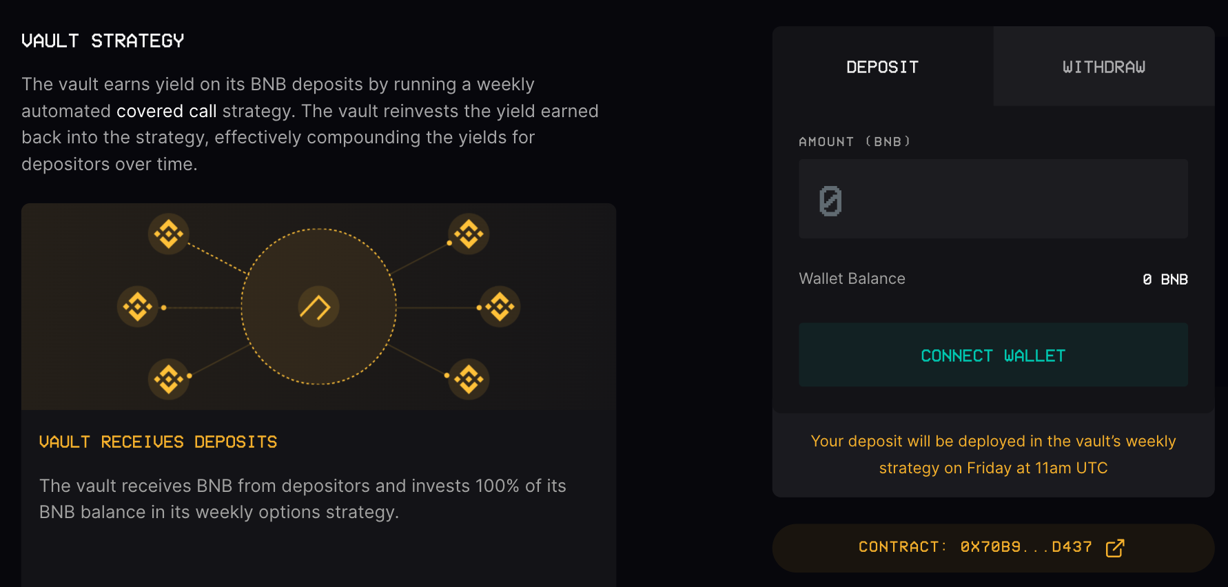 pic from Ribbon finance OP